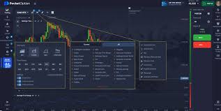 Unlocking the Potential of Trading with Pocket Option Unlocking the Potential of Trading with Pocket Option