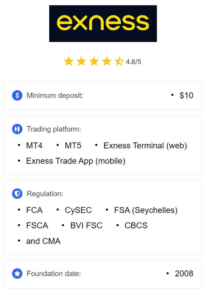 Exploring the Benefits of Trading with Exness in Libya Exploring the Benefits of Trading with Exness in Libya