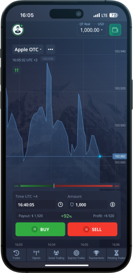 The Ultimate Guide About Pocket Option Trading Simplified The Ultimate Guide About Pocket Option Trading Simplified