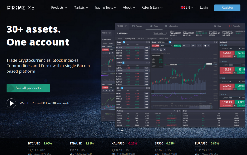 Unveiling PrimeXBT Crypto Broker A Comprehensive Review Unveiling PrimeXBT Crypto Broker A Comprehensive Review